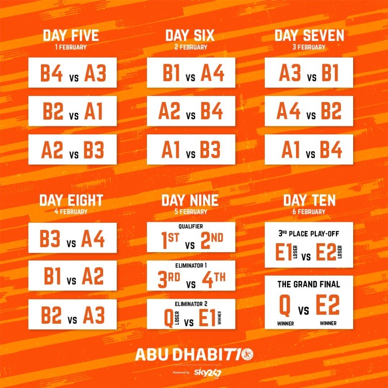 رویداد خبري آژانس