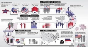 رویداد خبري آژانس