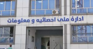 اداره‌ی ملی احصائیه و معلومات